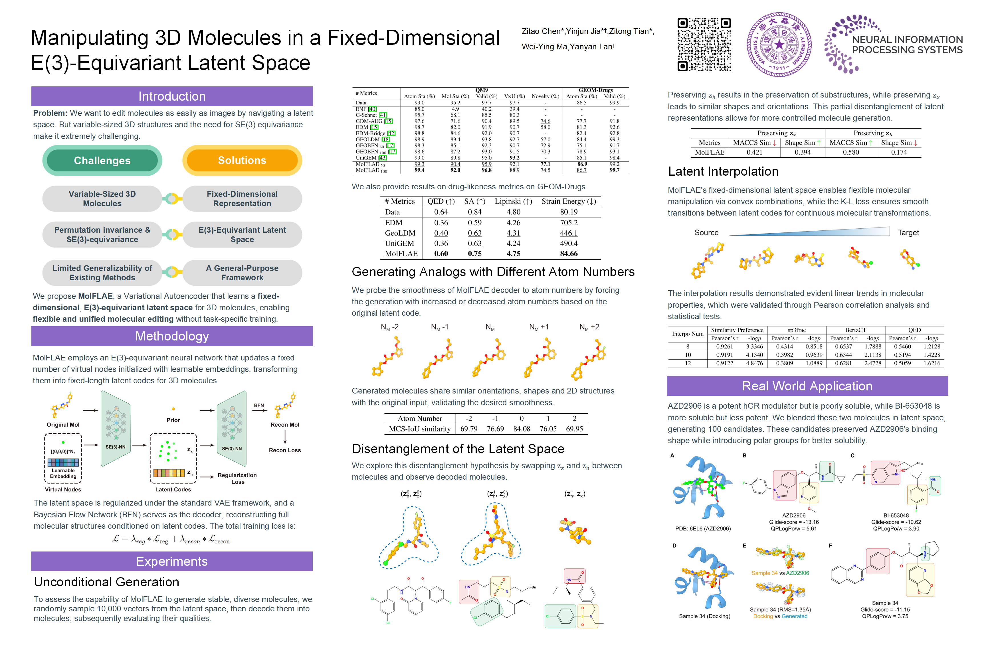 オーダー専用ページ NeurIPS Poster Manipulating 3D Molecules in a Fixed-Dimensional E
